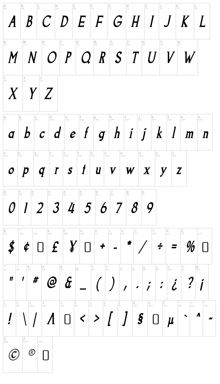 Goodfish font map